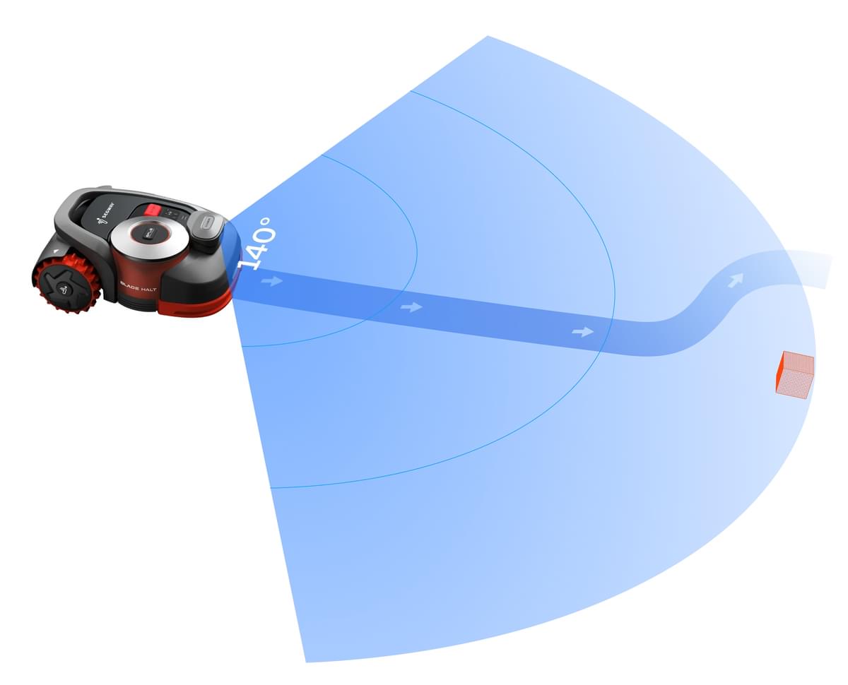 ProductMetaTitle - Segway VisionFence Sensor (camera):Prins Outdoor ...